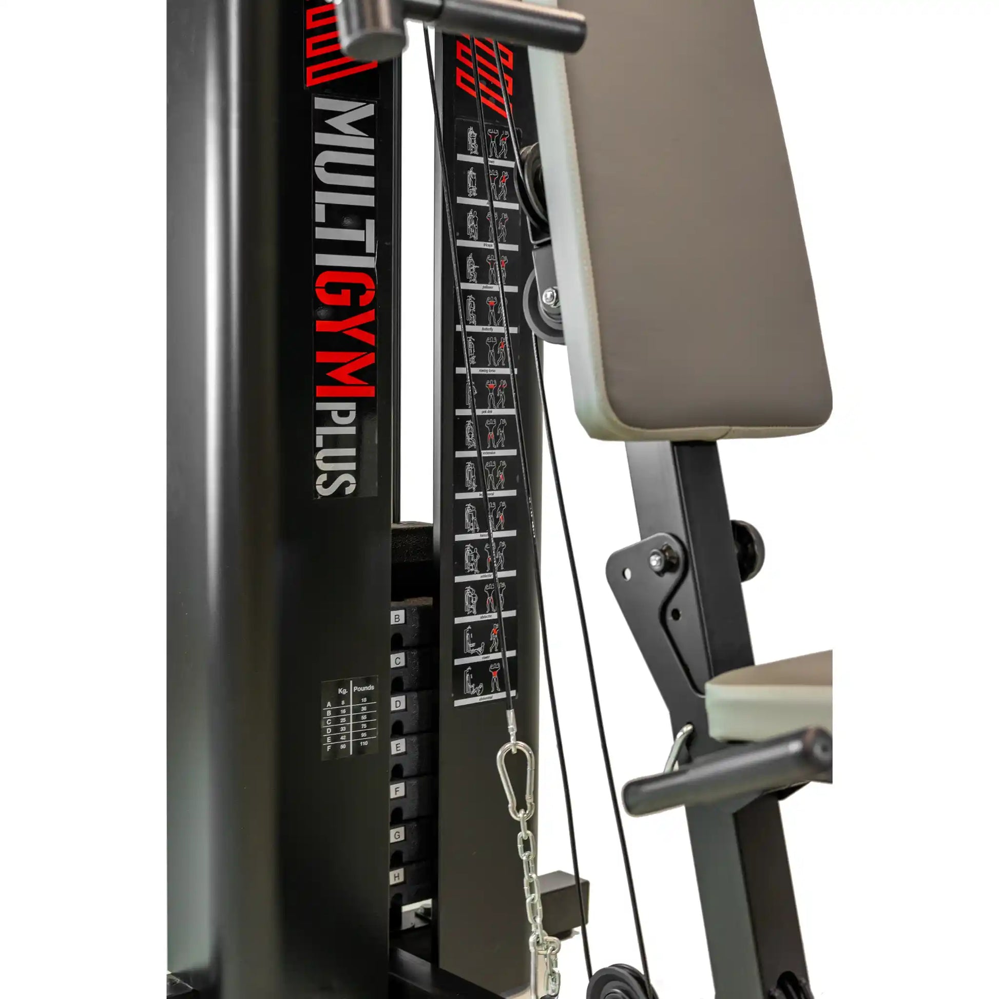 Multigym Plus fitness equipment with weight stack and pulley system on a white background