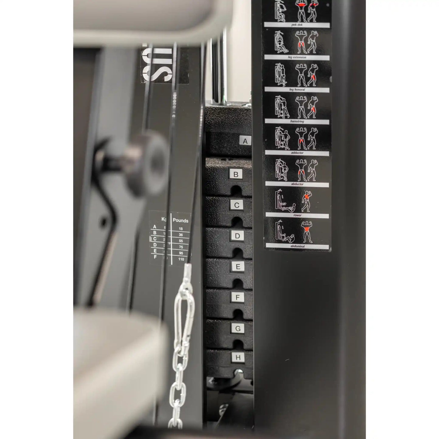 Close up of weight stack and diagram of exercises on a multi gym
