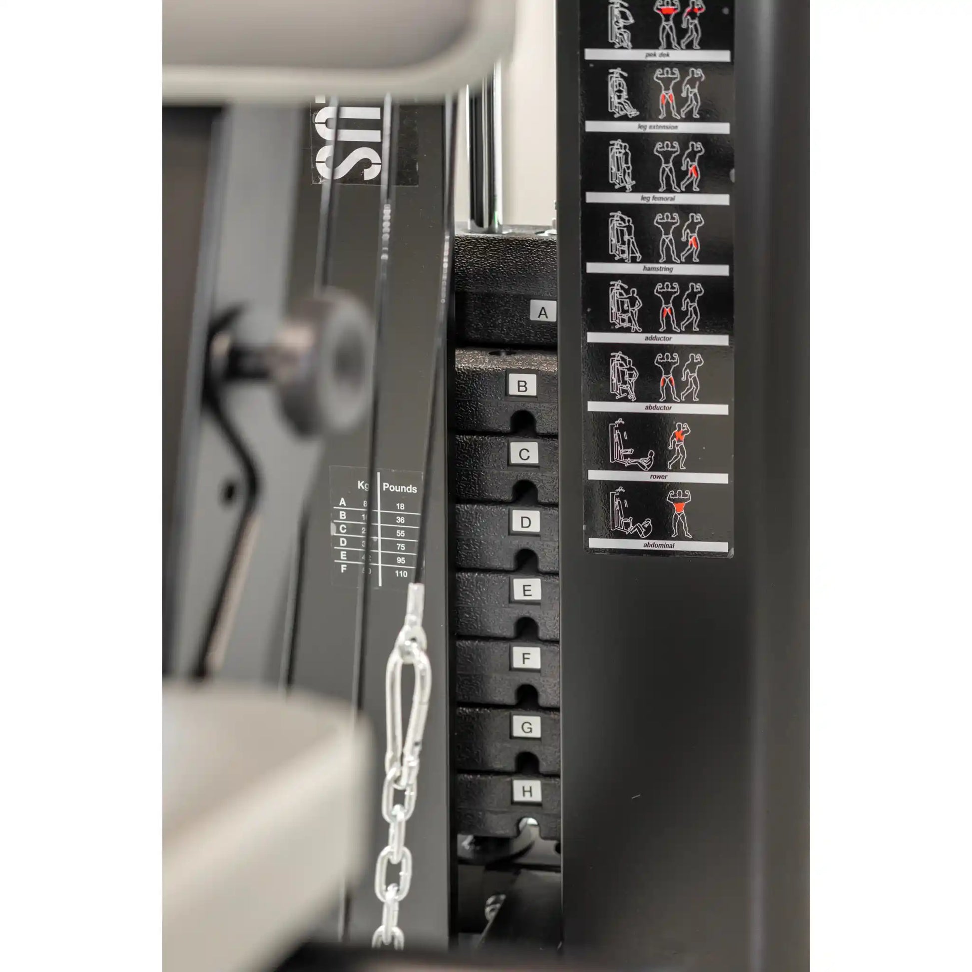 Close up of weight stack and diagram of exercises on a multi gym