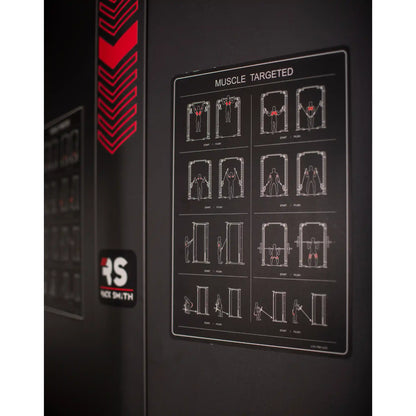 Fitness equipment with a chart showing muscle targeted exercises on a black background.