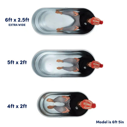 Three steel ice baths with a man sitting in each one to show size difference
